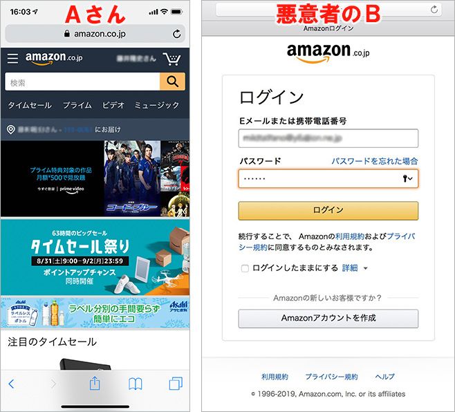 AさんはスマホでAmazonの二段階認証を設定。BがPCでAさんのAmazonアカウントにログイン