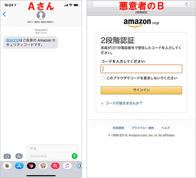 AさんのスマホにSMSでコードが送られてくる。BのPCはコードの入力画面になる